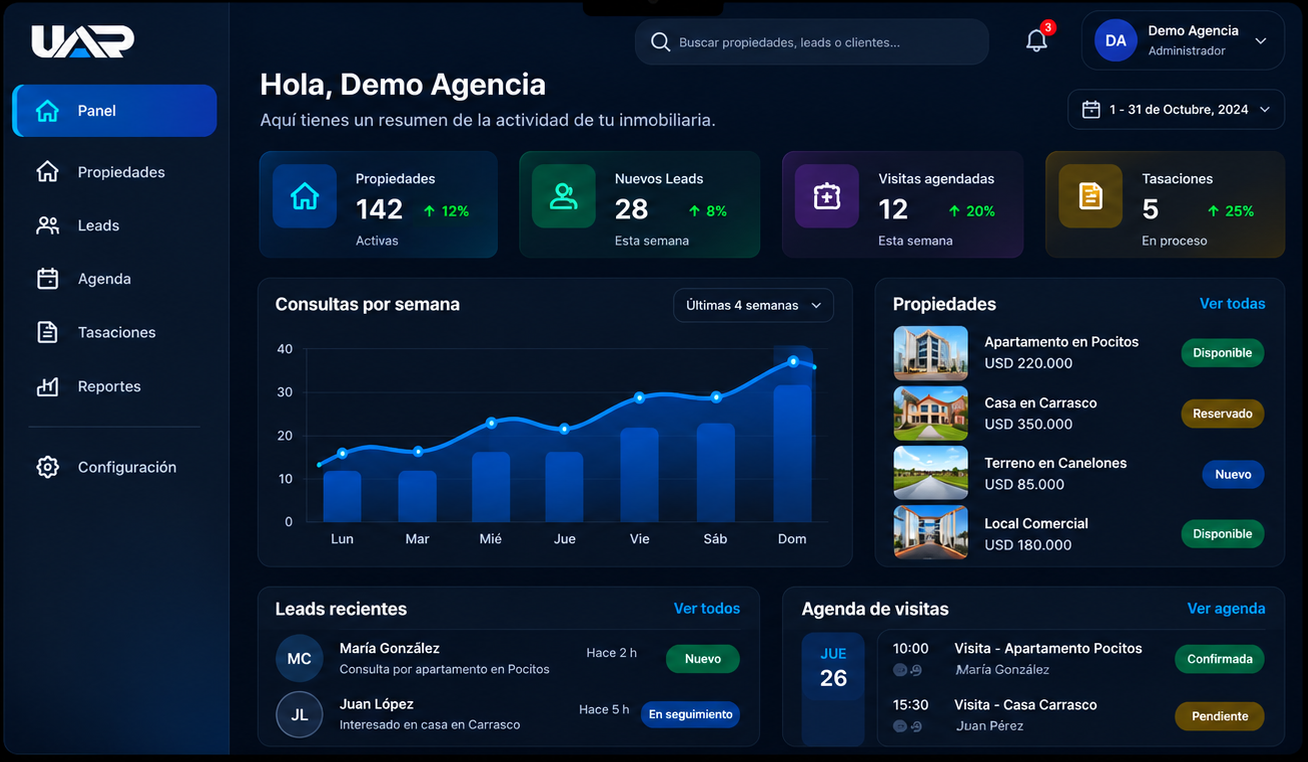 Panel de control del Sistema Inmobiliario UAR Systems
